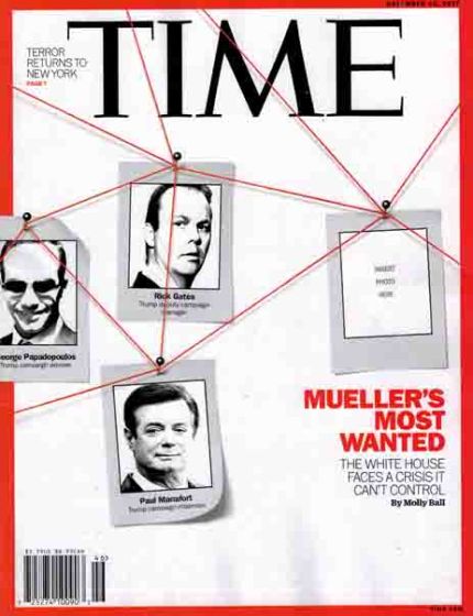 Time