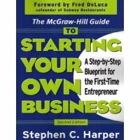 Starting Your Own Business